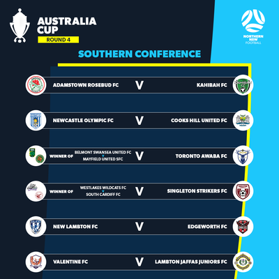 Southern Conference Round Four Draw