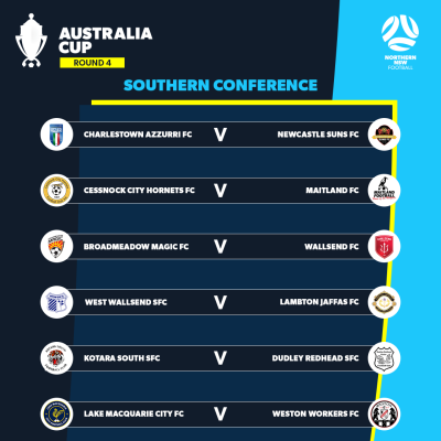 Southern Conference Round Four Draw